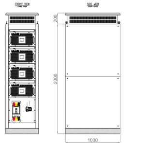 Lokal Panel Static Var Generator Modul (SVGm)
